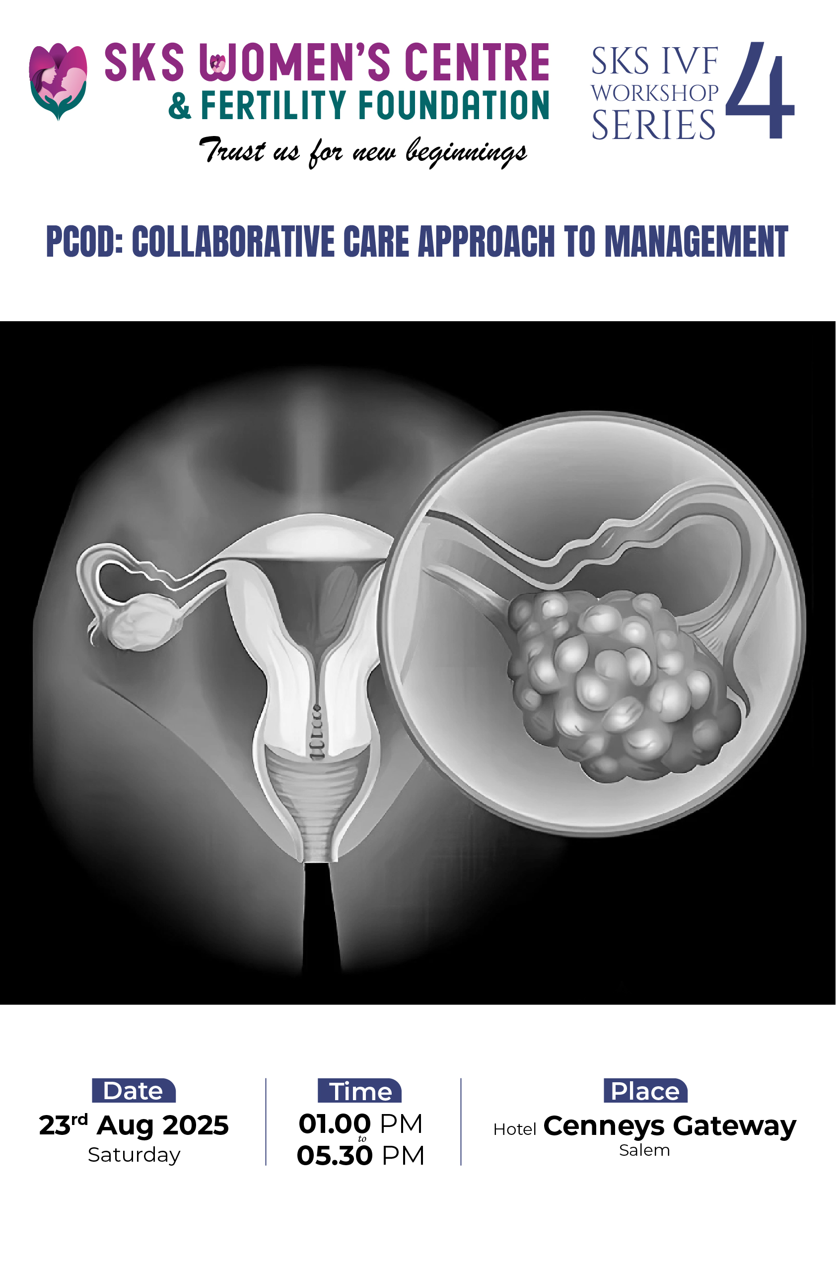 SKS IVF Workshop Series-4 (PCOD: COLLABORATIVE CARE APPROACH TO MANAGEMENT)